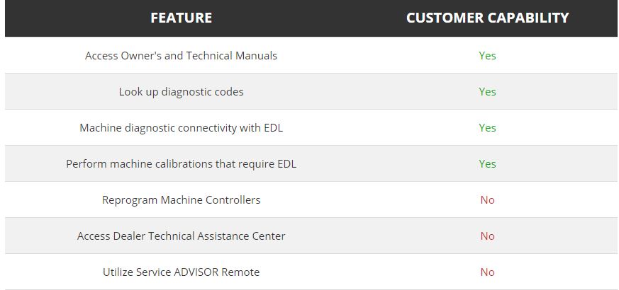 customer-service-advisor